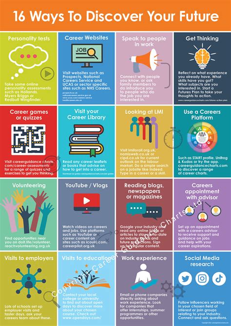 About – Careers .